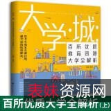 几百本,各种行业.专业书籍