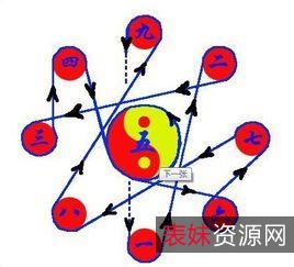 内功掌法《九宫八卦连环掌》分享