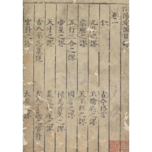 传承经典古籍高清扫描+《阴阳定论o明嘉靖时期刊本》