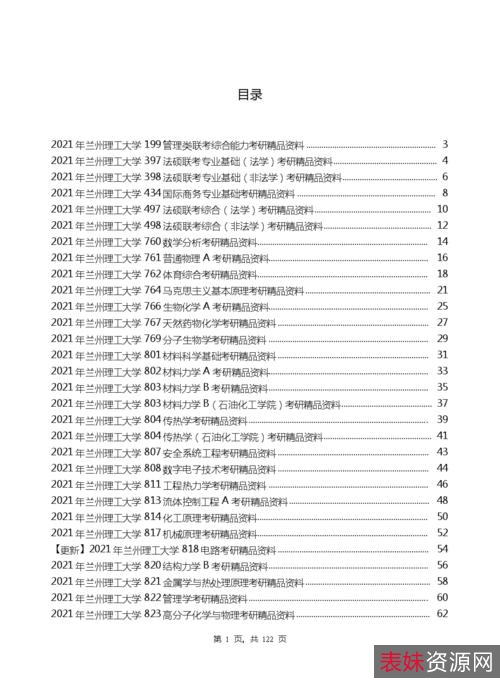 了解考研专业报考相关资料