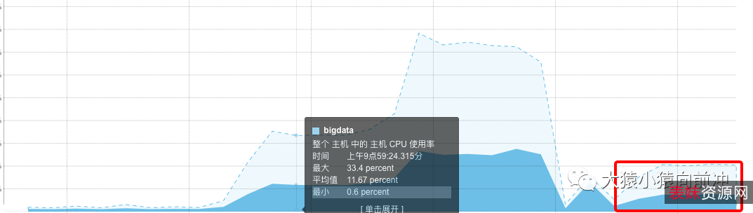 12月10最新版【IDM国外下载神器】集多线程下载强大功能于一身！瞬间提升你的下载速度，最多高达至五倍！