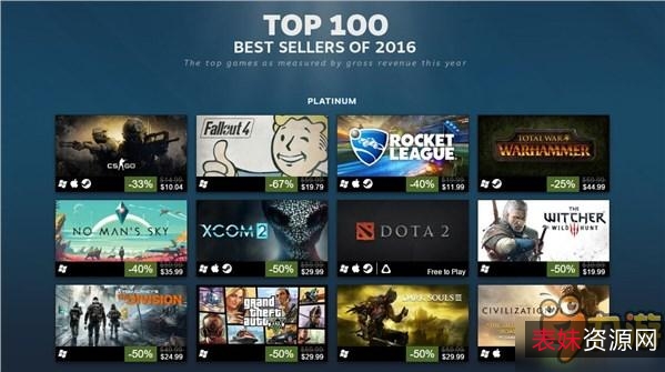 PC游戏合集，很多，看看有没有需要的。