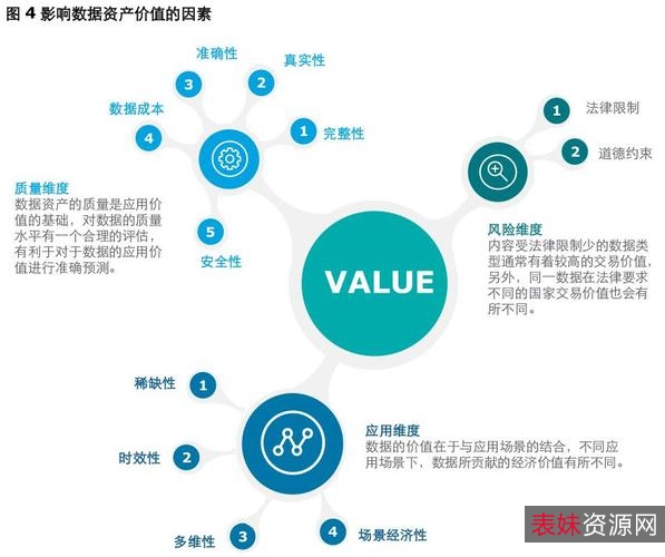「最好用的数据恢复，价值500元」