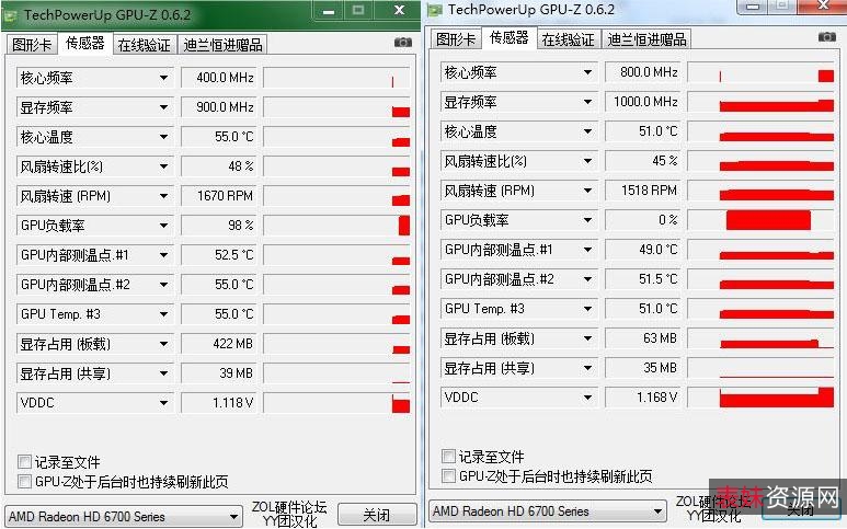 【GPU-Z显卡检测神器】知名显卡识别软件！查看电脑显卡GPU核心、显存参数、工作频率、驱动程序、BIOS+信息等详细参数！无需安装，免费使用！