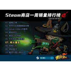 【枪火重生v1.0最新免安装版】融合了第一人称射击的冒险闯关游戏。可C纵不同能力的英雄组建多种Build玩法，使用随机掉落的武器在随机性关卡中进行冒险挑战！