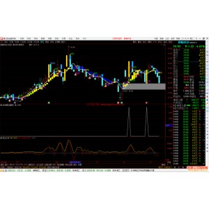 黑马程序员基础培训视频教程、黑马程序员就业班视频教程+