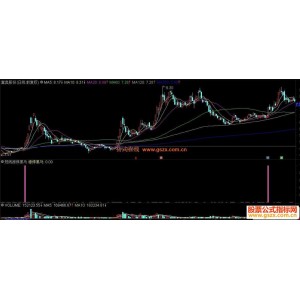 黑马程序员基础培训视频教程、黑马程序员就业班视频教程+
