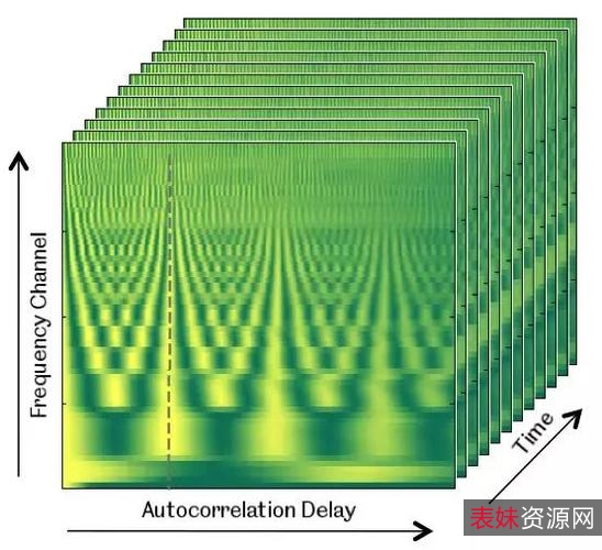 高清视频狙击手拍摄的MP4视频，720P，容量50TB，支持多种格式播放