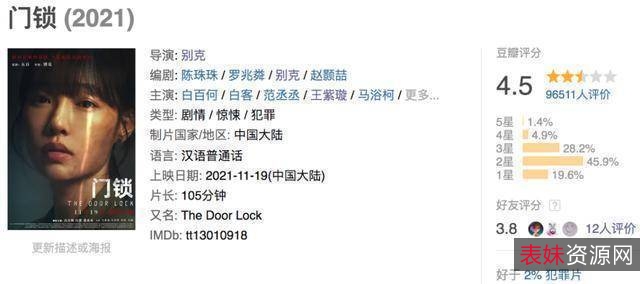 精选影视资料合集