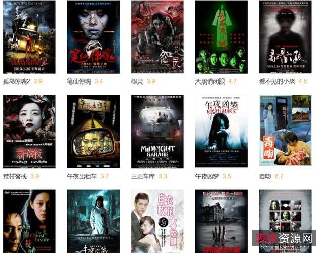 阿里云上《水怪2：黑木林.国语中字》高清资源下载