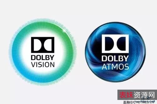 杜比视界电影:网络资源丰富,个人收集,阿里云盘,原画,倍速播放,享受极致视听体验