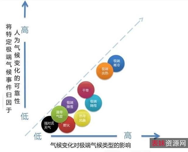 观看《进击的巨人》S4-24：APP下载、链接获取，视频、原画、倍速播放