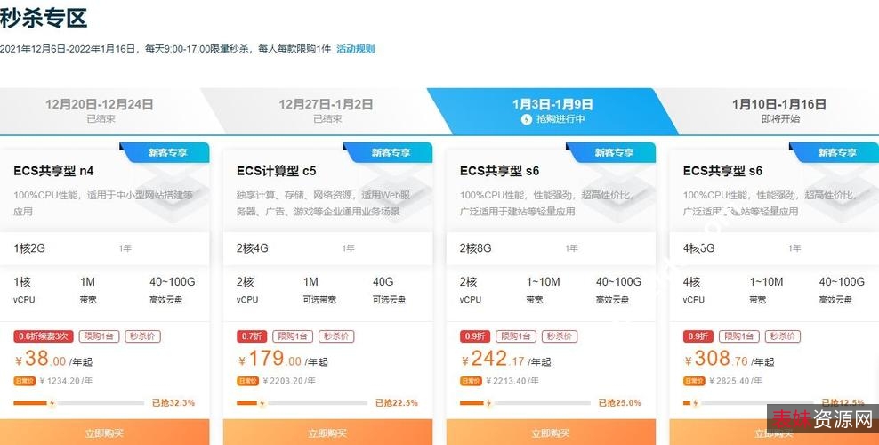 AAA稀有资源平台：首发全网稀有资源，自由上传，阿里云Drive支持