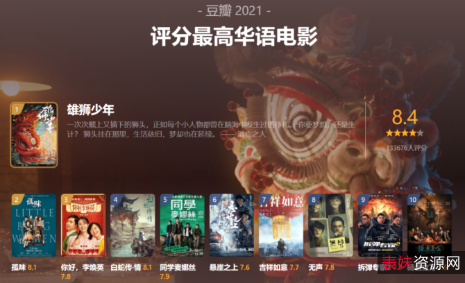 一键观看：电视剧合集，多种资源，倍速播放