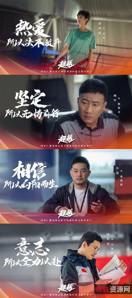《2022超越：追求自我价值的青少年》
