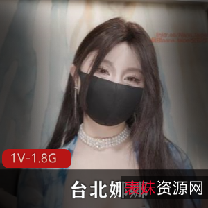 台北娜娜2024年2月自拍作品：43分钟鲍鲍特写，乱L边缘风格