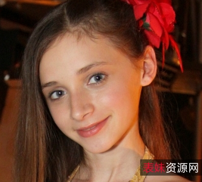 可爱妹子合集：CandydollAliceL15套+22V观赏绘画参考